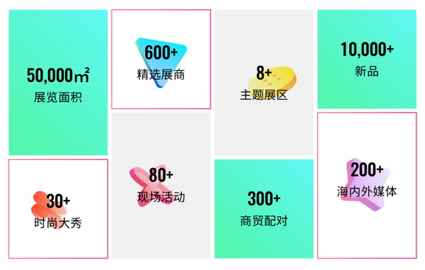 重啟,重聚,重塑!4月26-28日,Fashion Source邀您共探紡織服裝新商機、新未來!