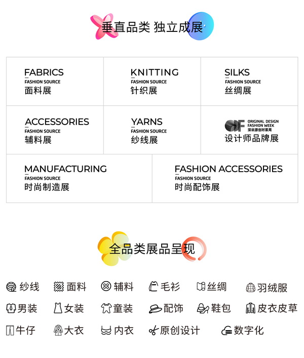 重啟,重聚,重塑!4月26-28日,Fashion Source邀您共探紡織服裝新商機、新未來!