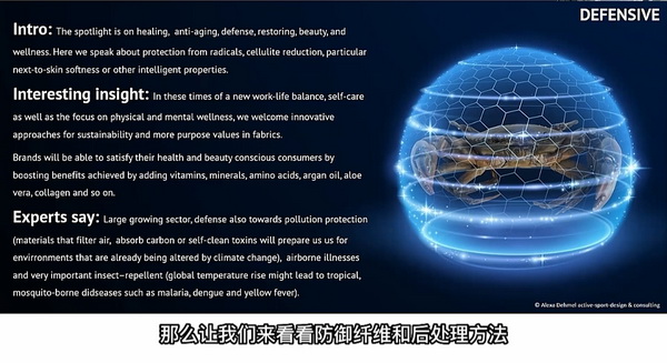 多功能防護材料如何應用?以抗病毒抗菌纖維構筑健康新防線