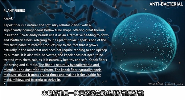 多功能防護材料如何應用?以抗病毒抗菌纖維構筑健康新防線