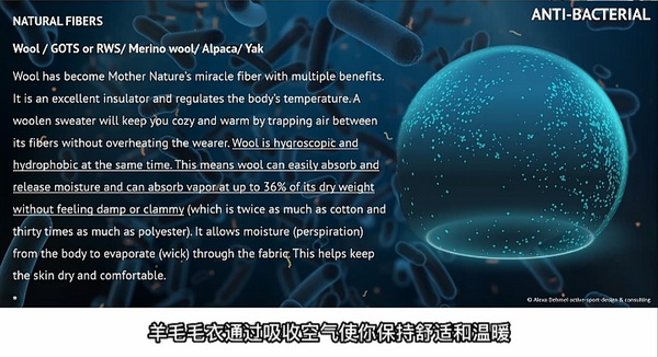 多功能防護材料如何應用?以抗病毒抗菌纖維構筑健康新防線