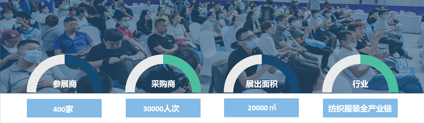 面向京津冀,2024北京國際服裝供應鏈博覽會將于4月中旬在三元橋老國展舉行!