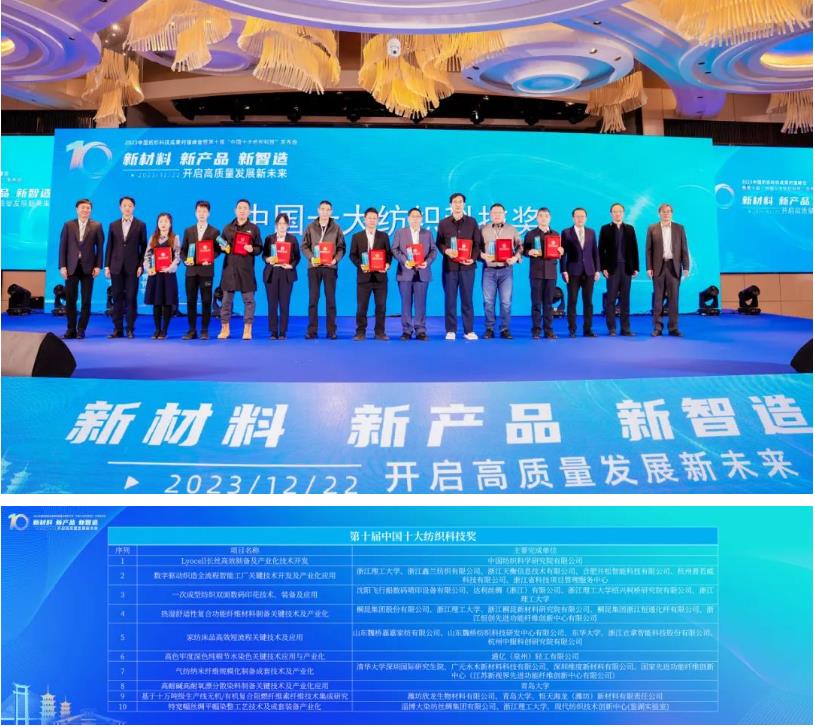 凝聚創新力量,共促成果轉化,2023中國紡織科技成果對接峰會暨第十屆“中國十大紡織科技”發布會成功舉辦