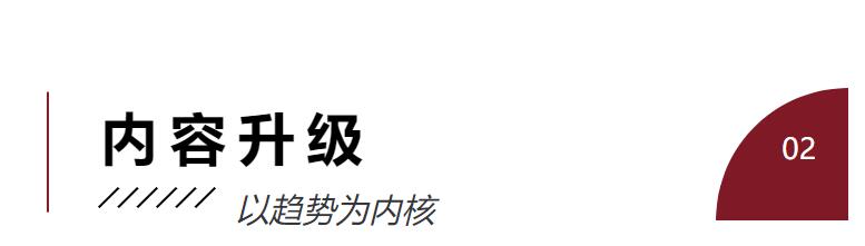 Fashion Source時尚之源深圳展:全方位升級,塑造時尚新生態