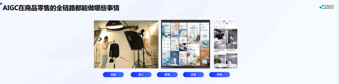 極睿科技創始人兼CEO武彬：內容決定電商最終流量和成交 AIGC是大勢所趨