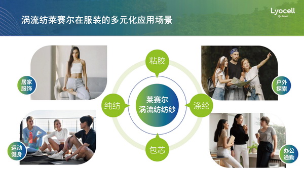 &ldquo;纖&rdquo;鋒對決，優(yōu)可絲&reg;&萊賽爾市場應(yīng)用獎產(chǎn)品征集火熱進(jìn)行中！