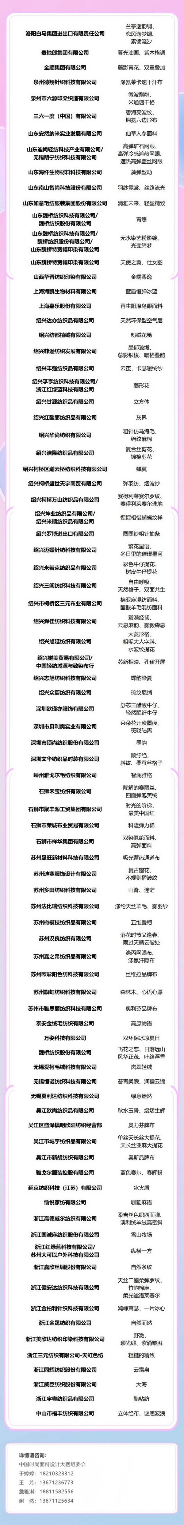 重磅出爐！2025中國時尚面料設(shè)計大賽獲獎名單
